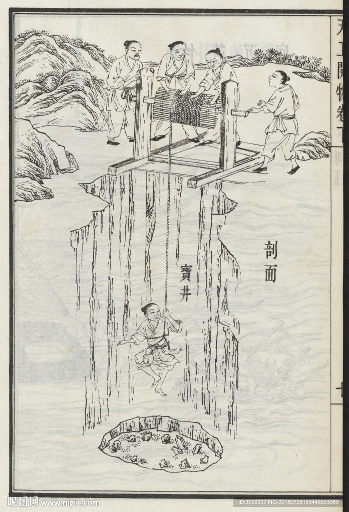 古典书籍天工开物