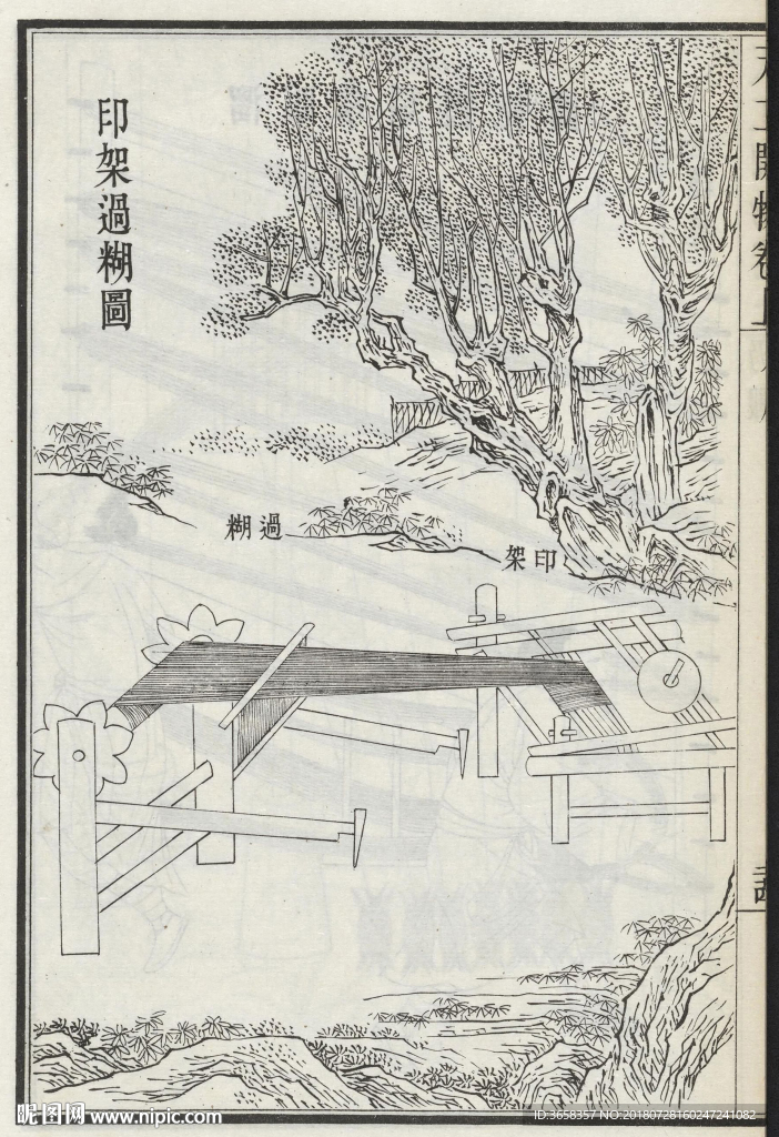 古典书籍天工开物