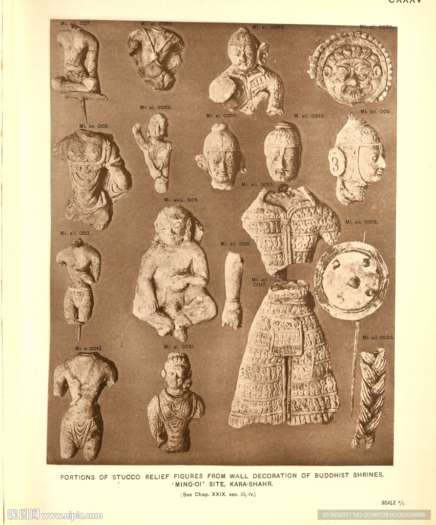 西域历史文物考古