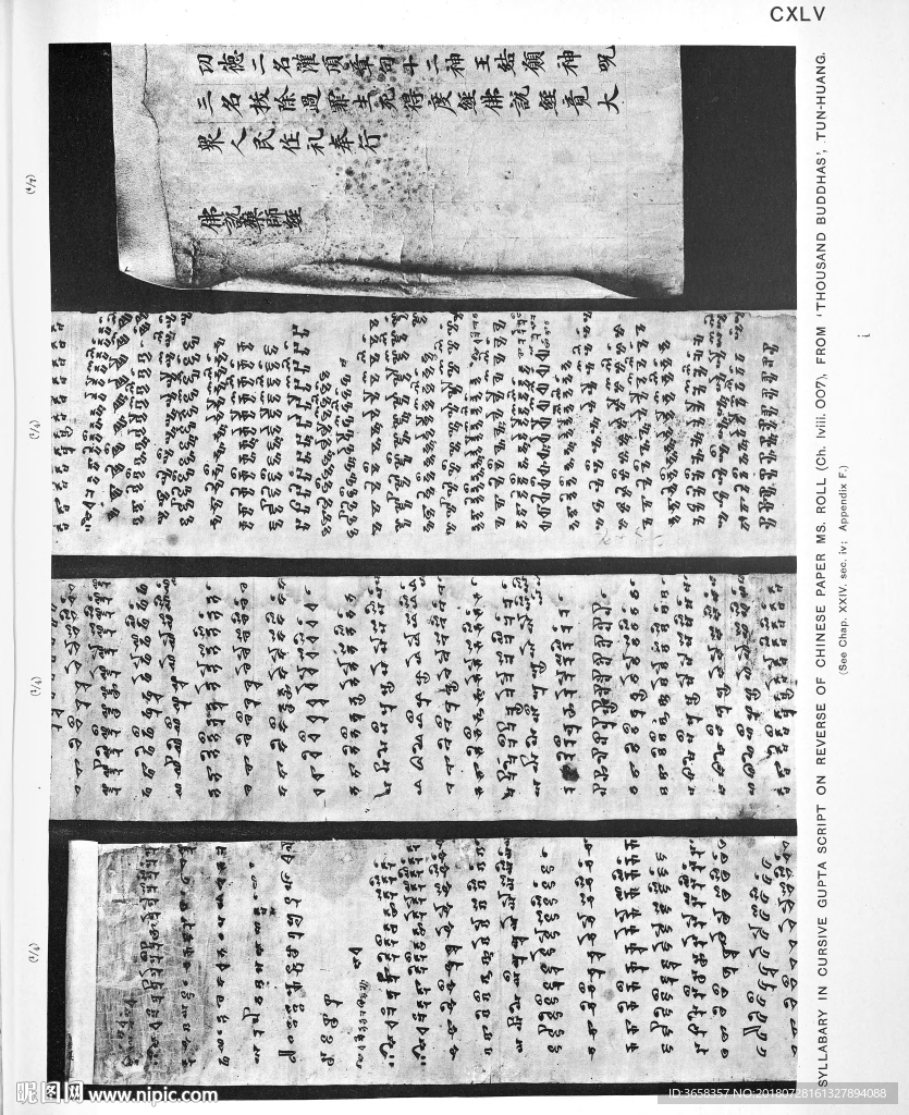 西域历史文物考古