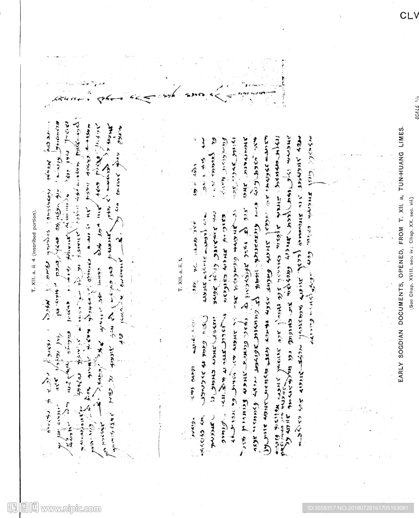 西域历史文物考古