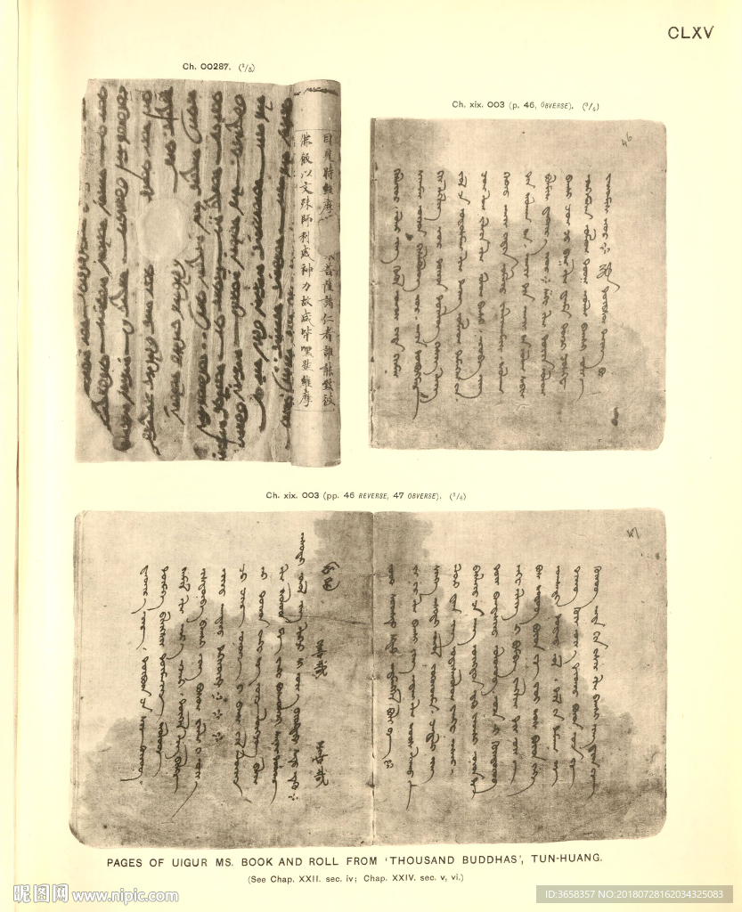 西域历史文物考古