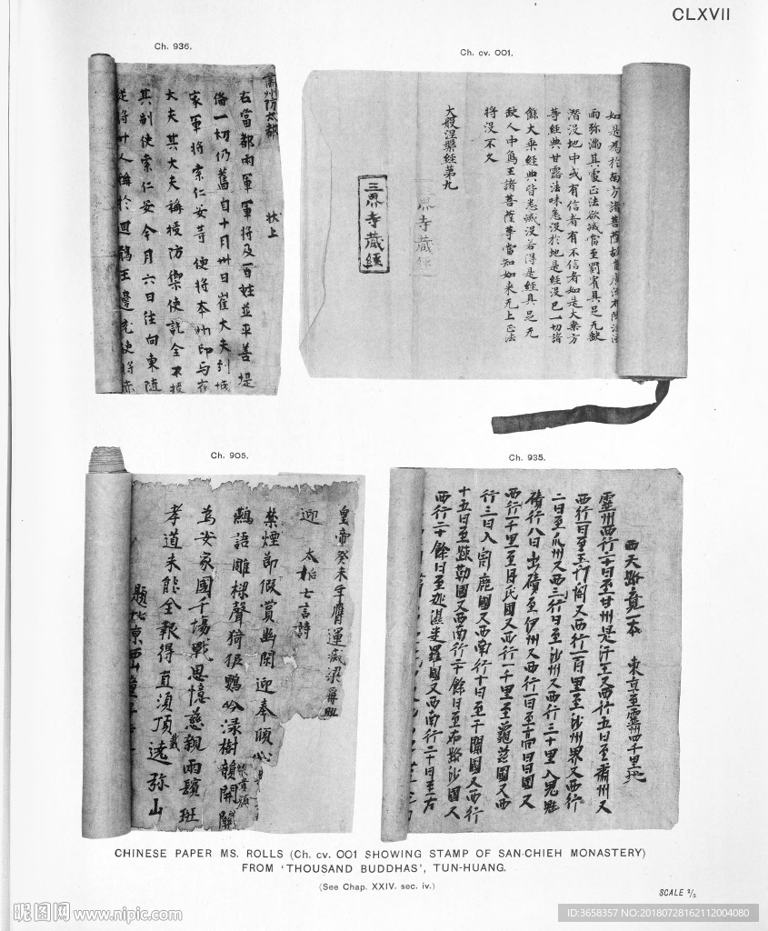 西域历史文物考古