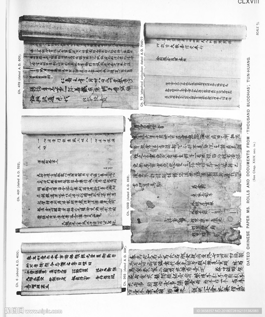 西域历史文物考古