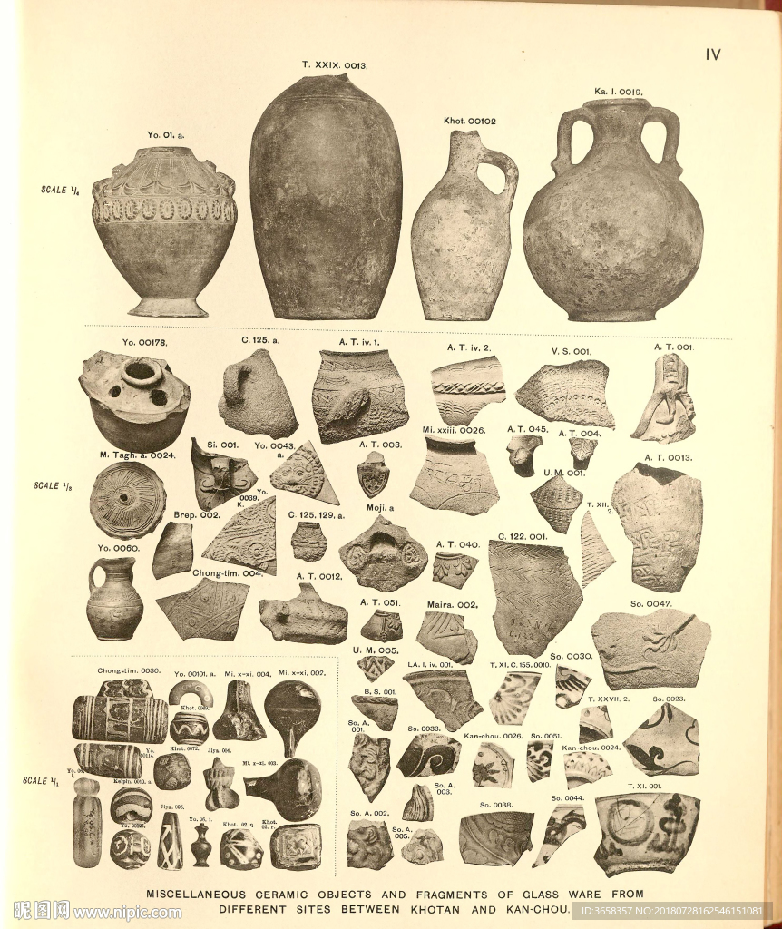 西域历史文物考古