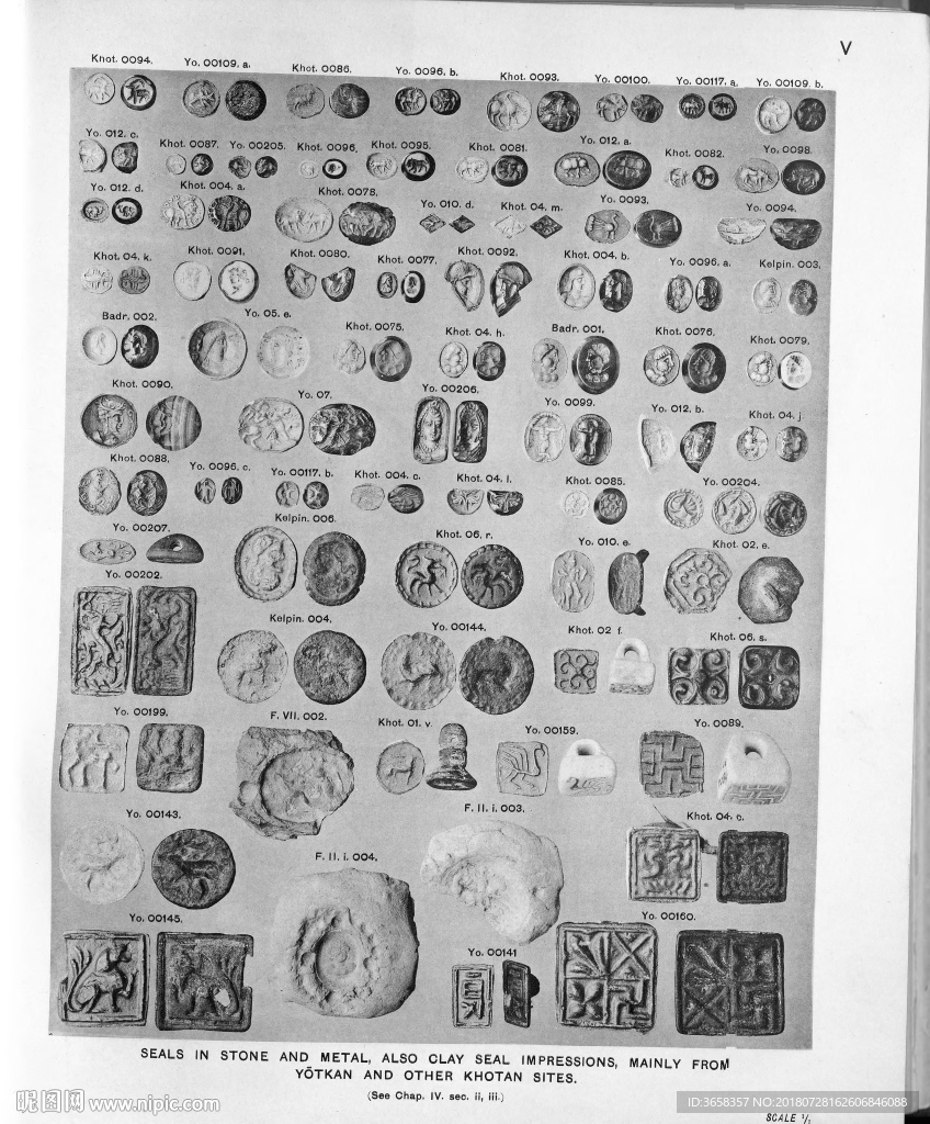 西域历史文物考古