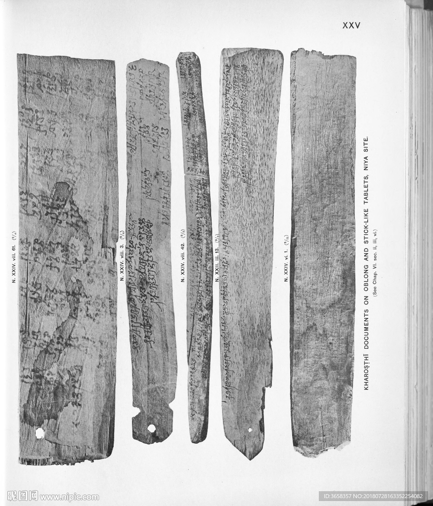 西域历史文物考古