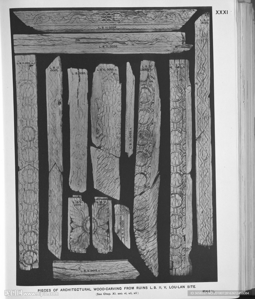 西域历史文物考古