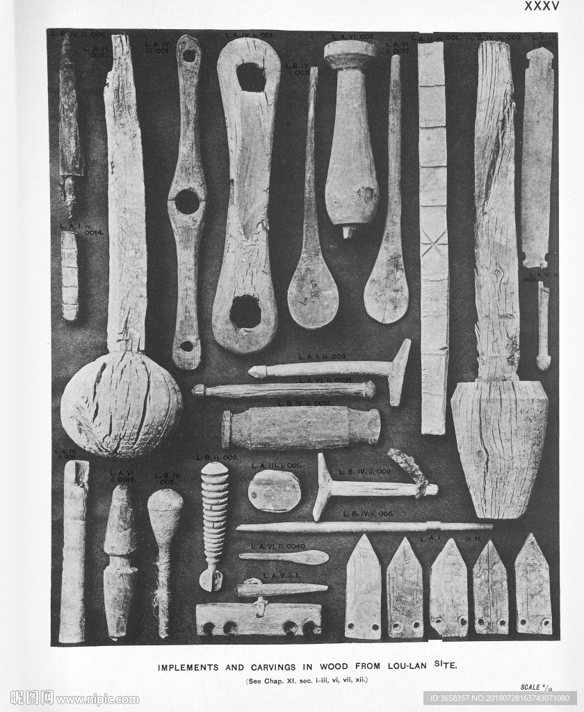 西域历史文物考古