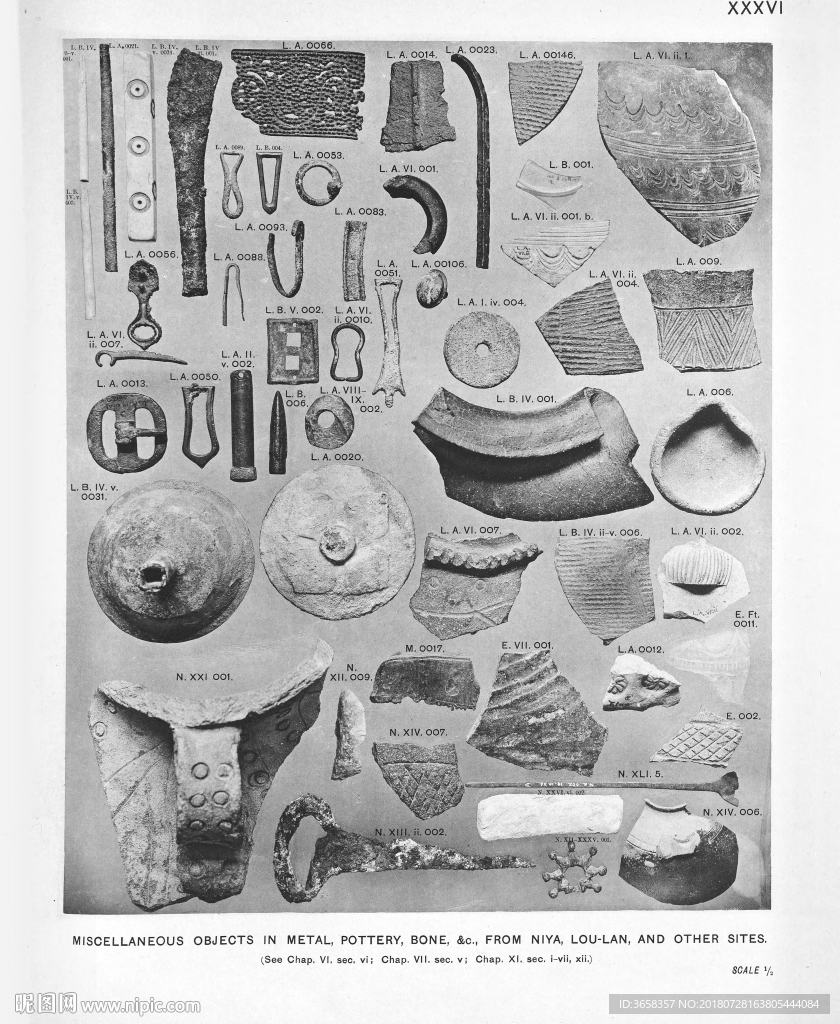 西域历史文物考古