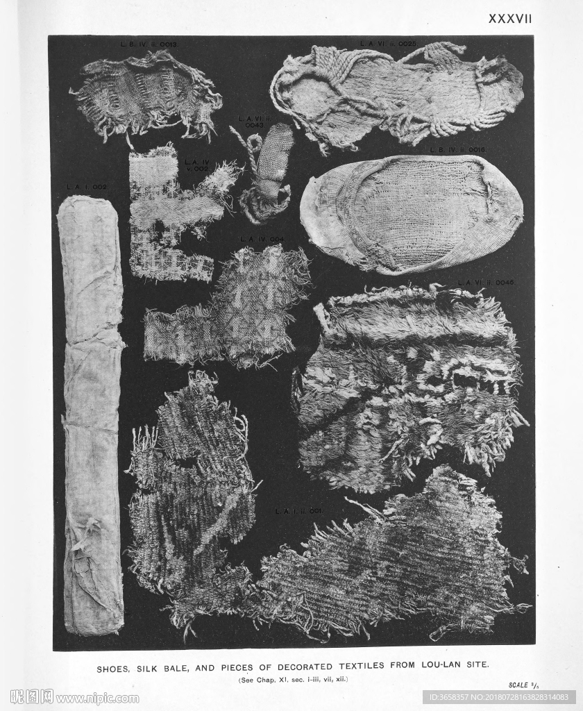 西域历史文物考古