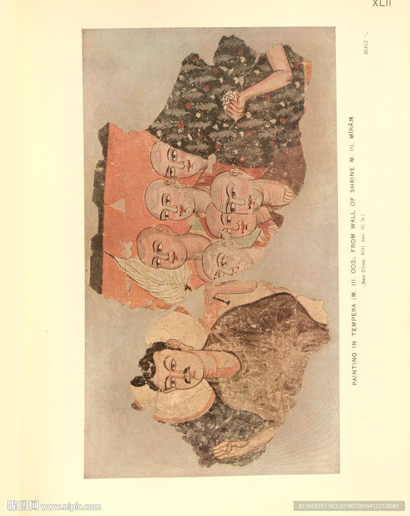 西域历史文物考古