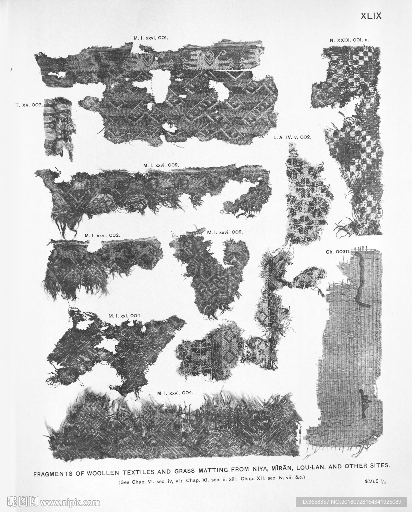 西域历史文物考古