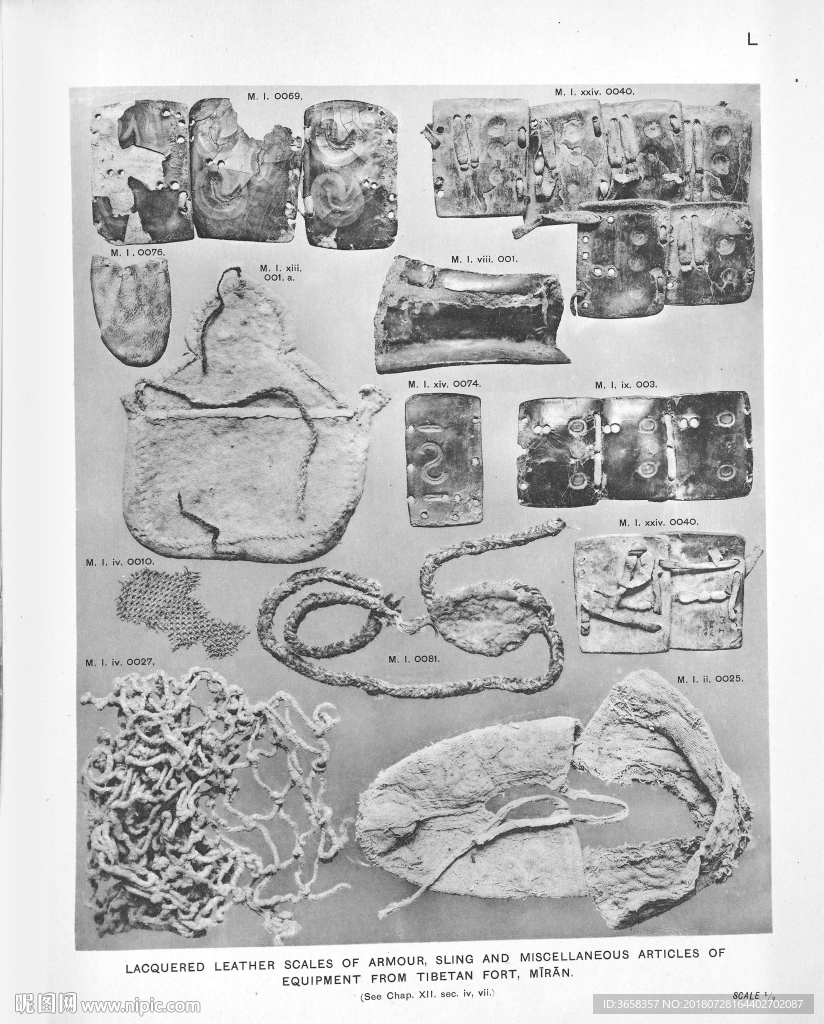 西域历史文物考古