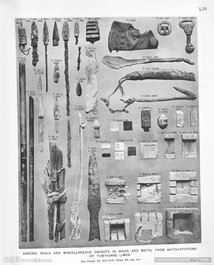 西域历史文物考古