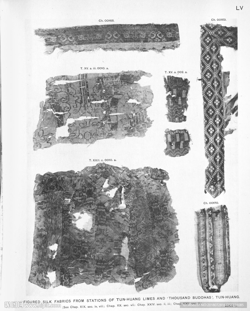 西域历史文物考古