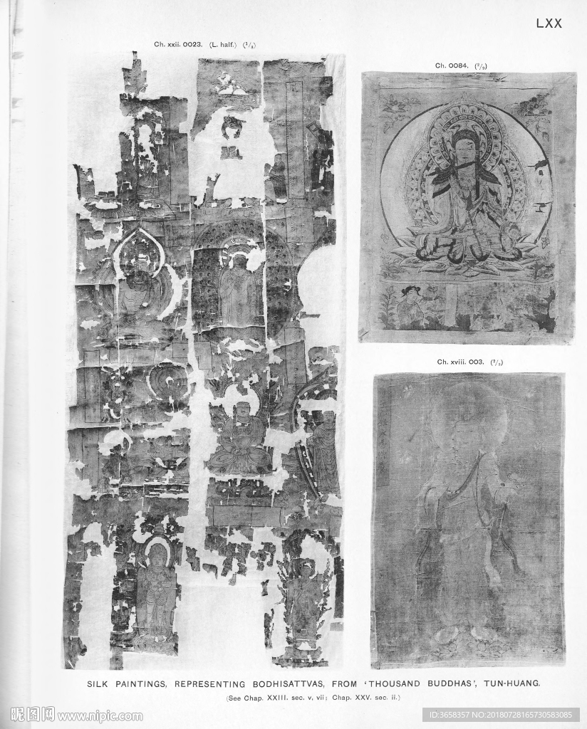 西域历史文物考古