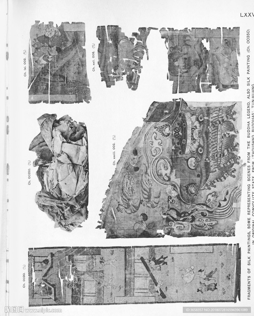 西域历史文物考古