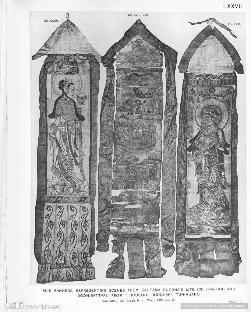 西域历史文物考古