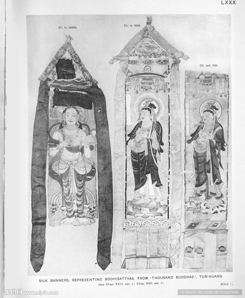 西域历史文物考古