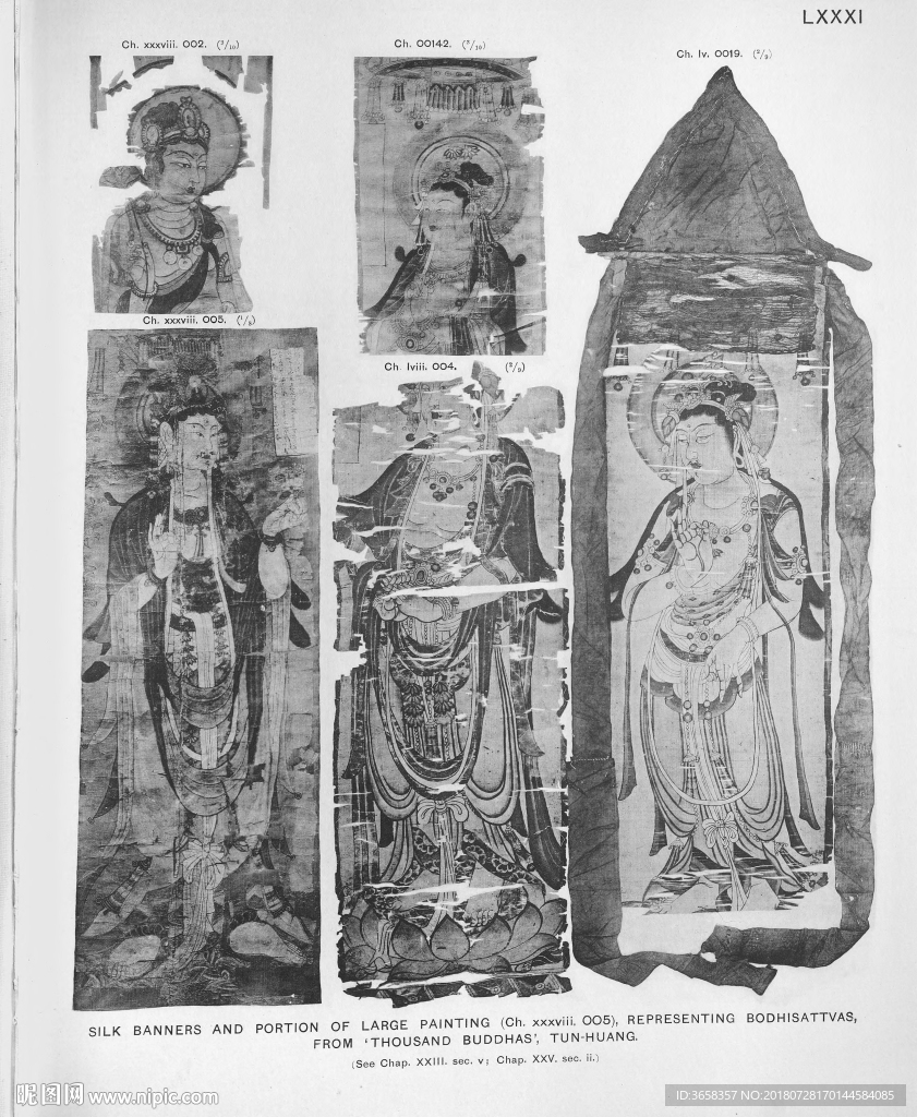 西域历史文物考古