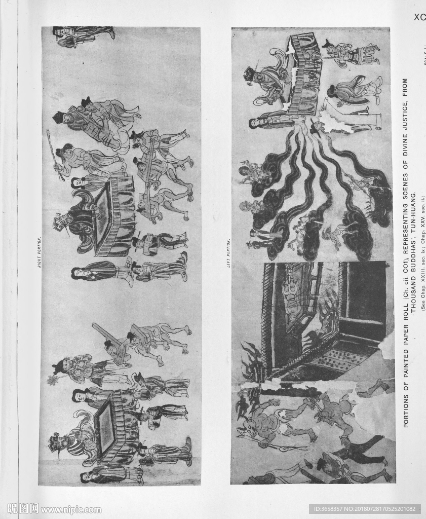 西域历史文物考古