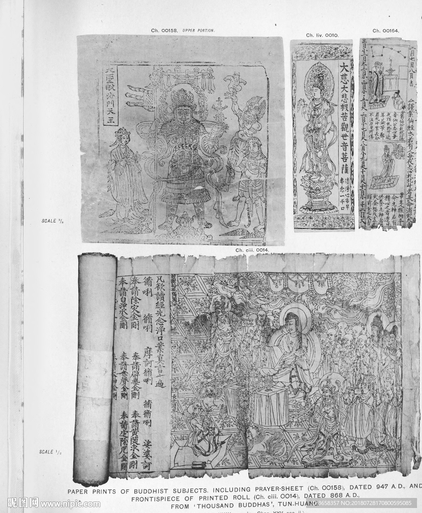 西域历史文物考古