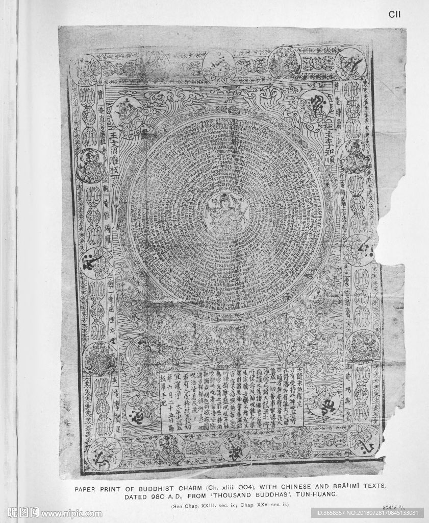 西域历史文物考古