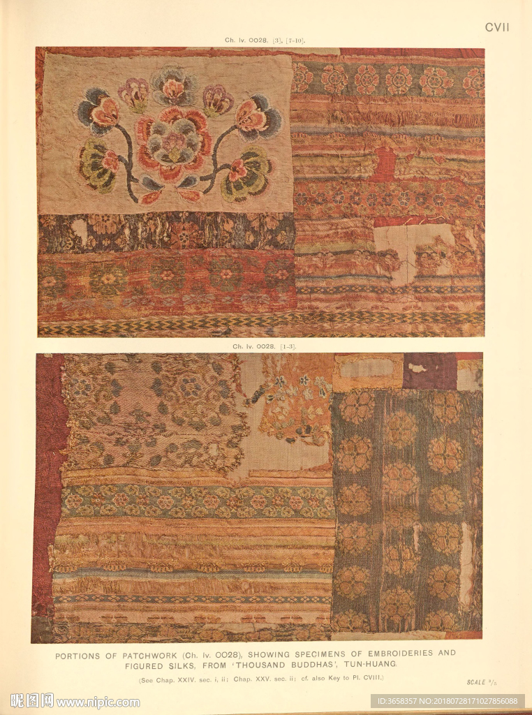 西域历史文物考古