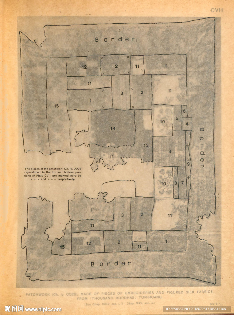 西域历史文物考古