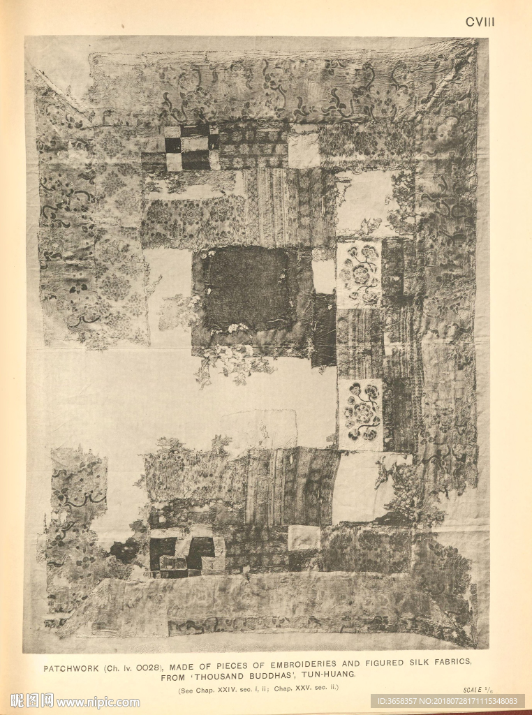 西域历史文物考古