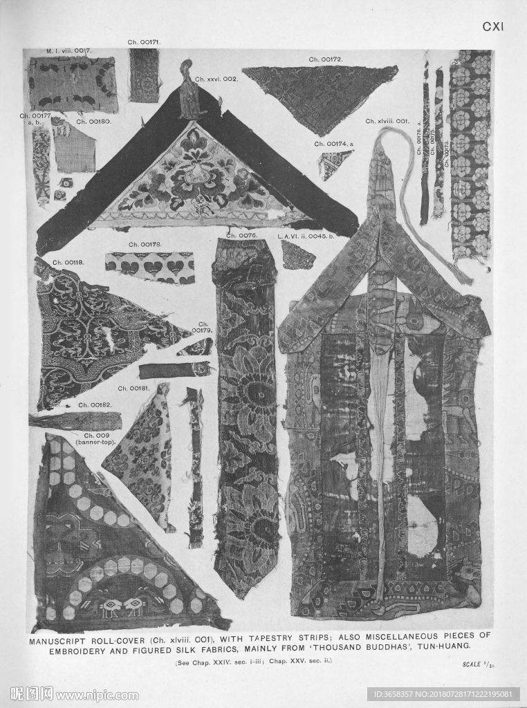 西域历史文物考古