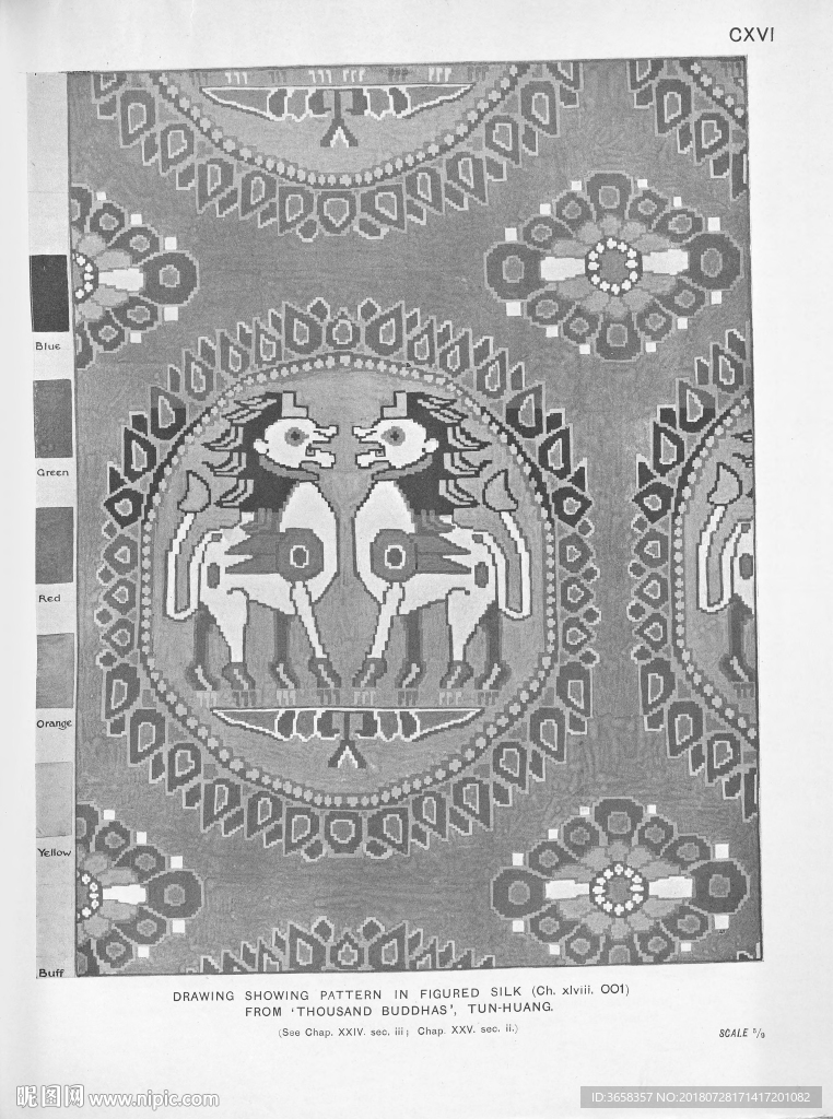 西域历史文物考古