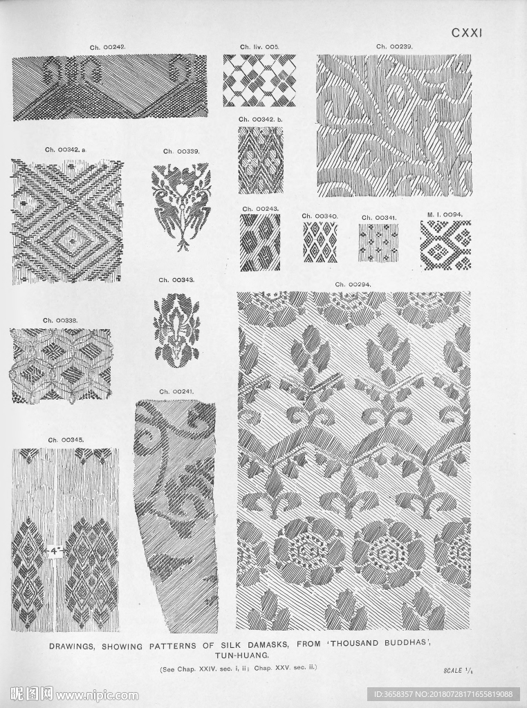 西域历史文物考古