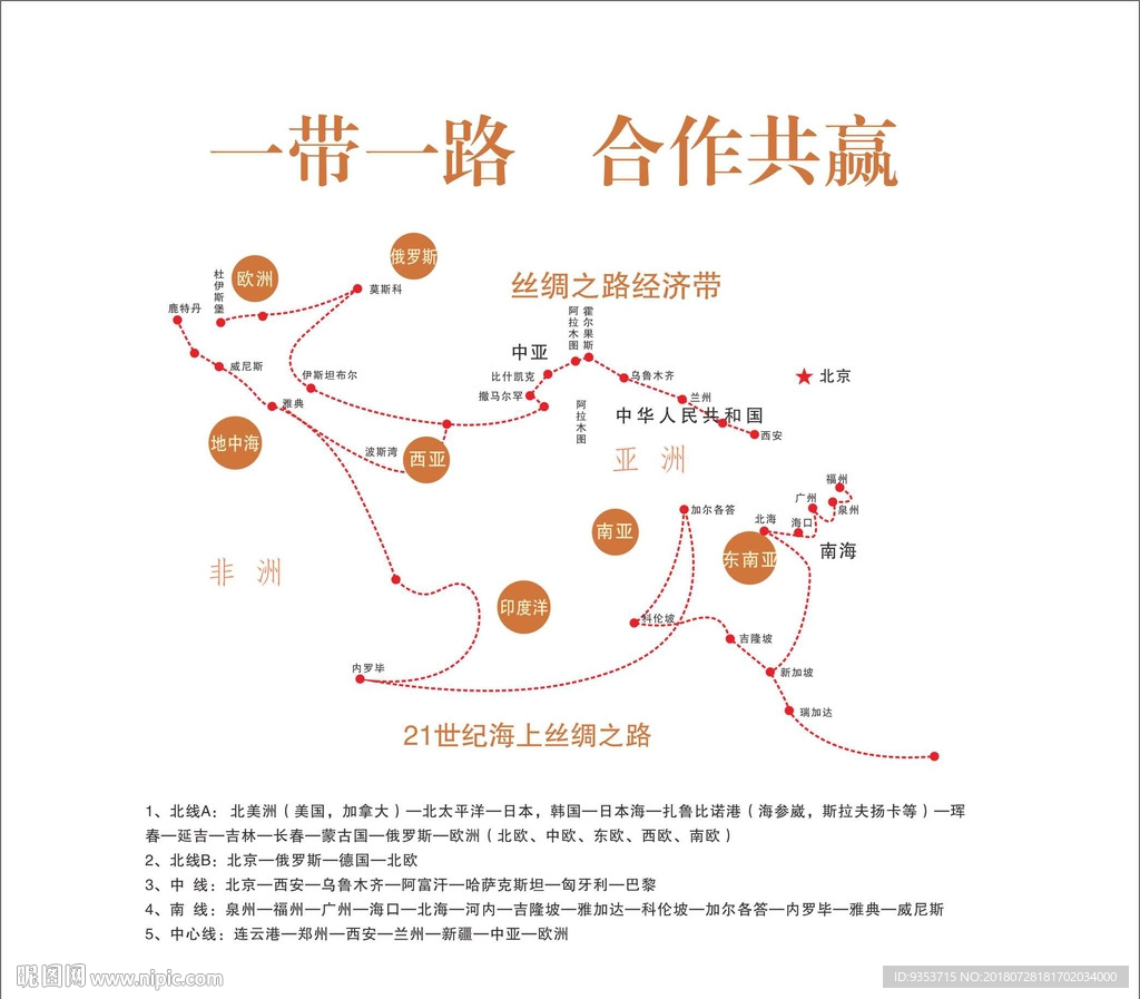 一带一路路线图