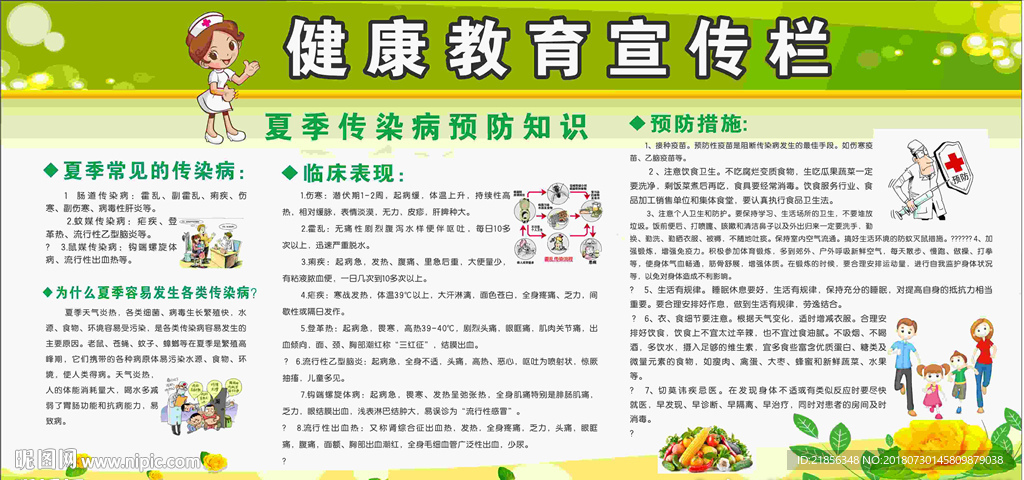 健康教育宣传栏