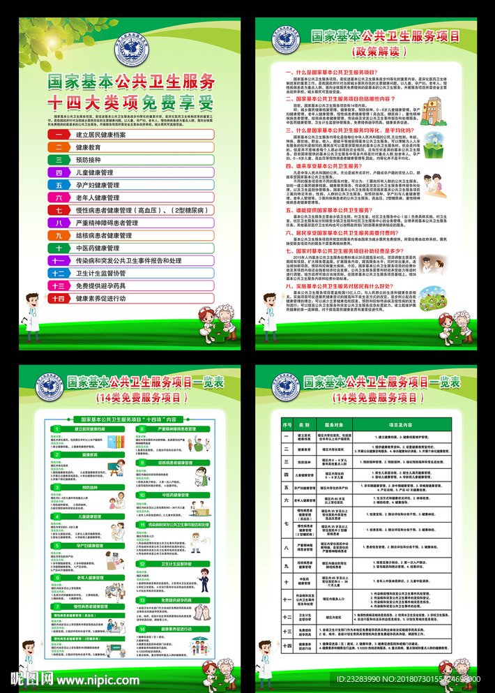 国家基本公共卫生服务项目