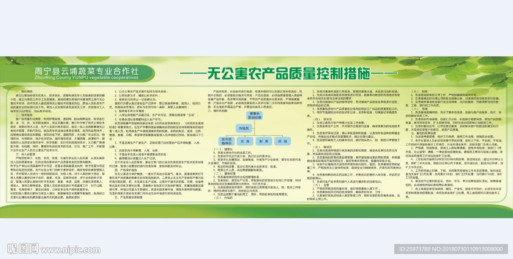 无公害农产品质量控制措施