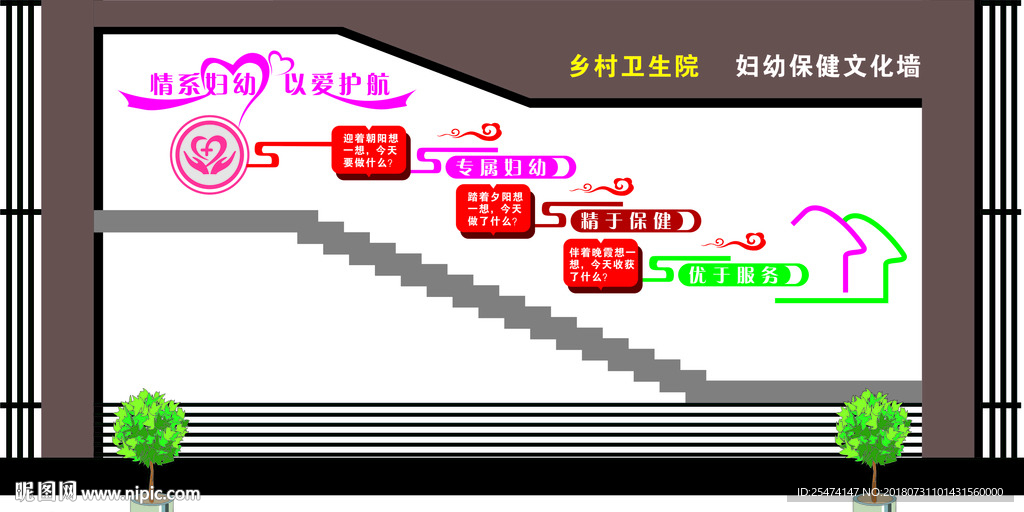 2018年妇幼保健文化墙