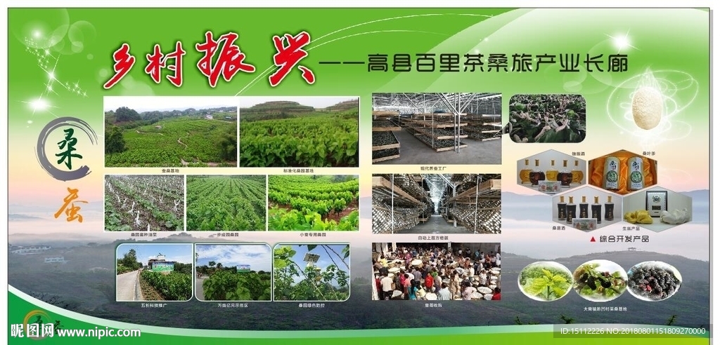 乡村振兴 百里茶桑旅产业展板-
