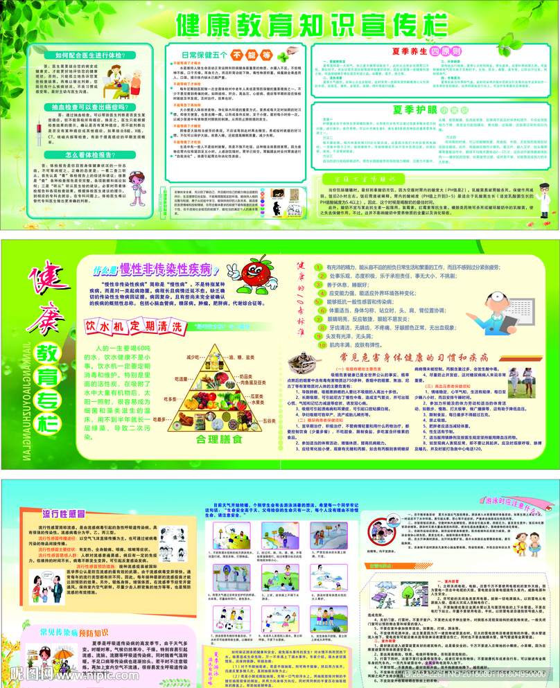 健康教育知识展板