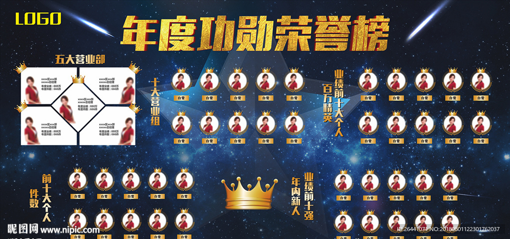 企业年度功勋荣誉展板榜