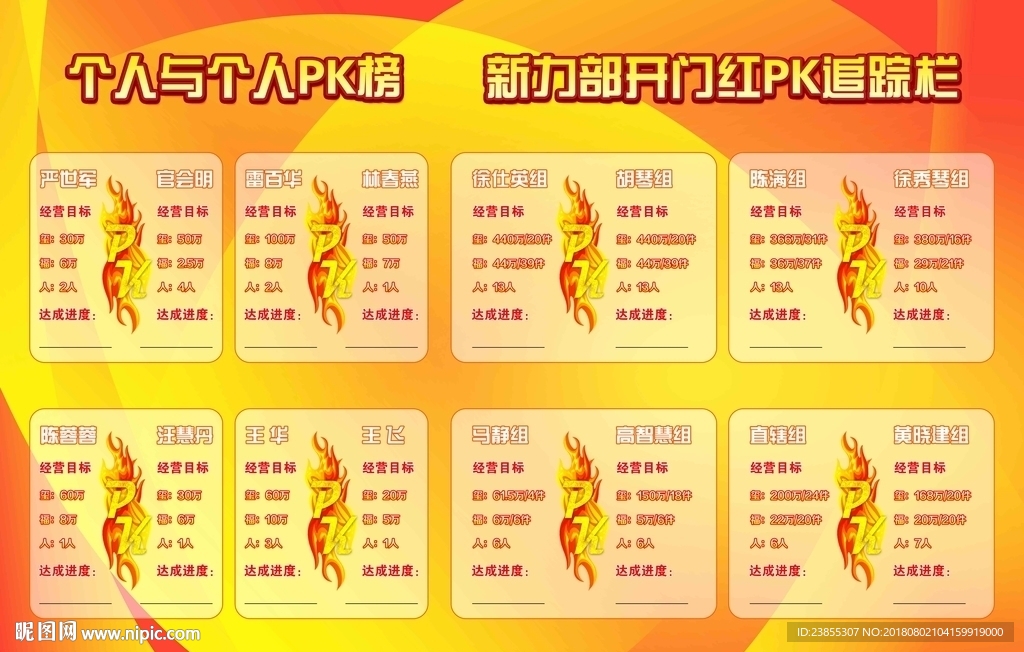 PK榜