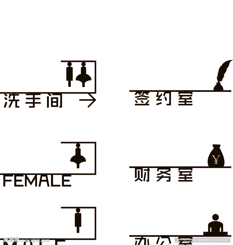 指示牌 地产VI  投资  城