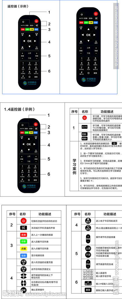 中国移动电视遥控器说明书