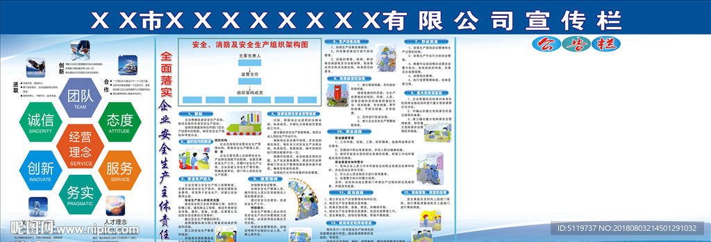 企业安全生产宣传栏
