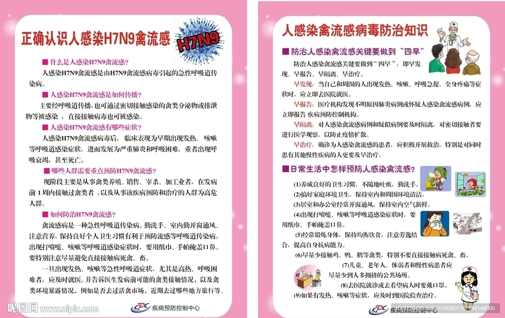 H7N9禽流感预防宣传