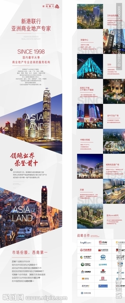 地产企业项目展示长图
