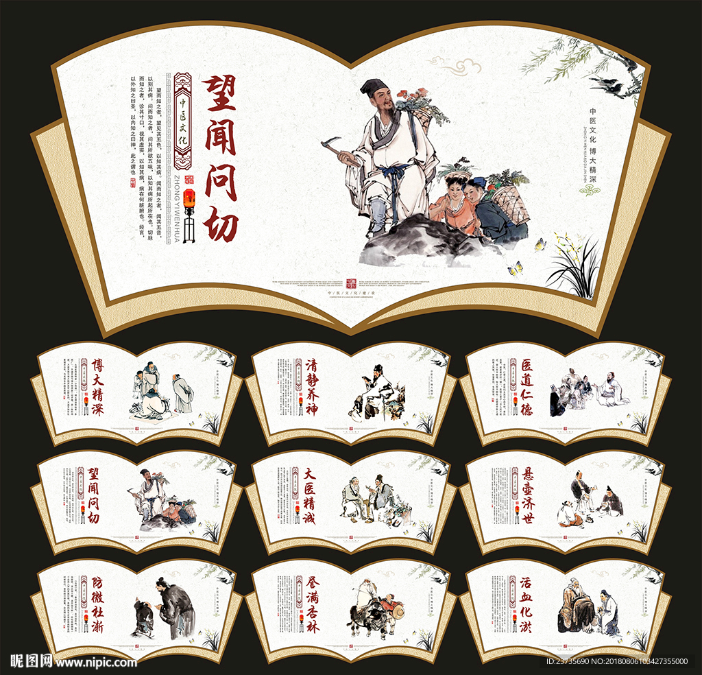 中医展板