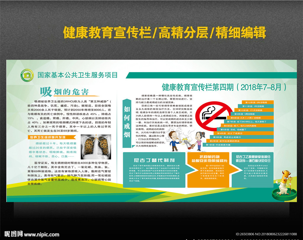 吸烟的危害